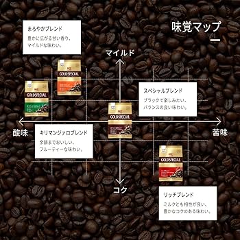Amazon | UCC ゴールドスペシャル コーヒー豆 リッチブレンド 粉